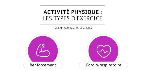 Activité physique : les types d’exercices